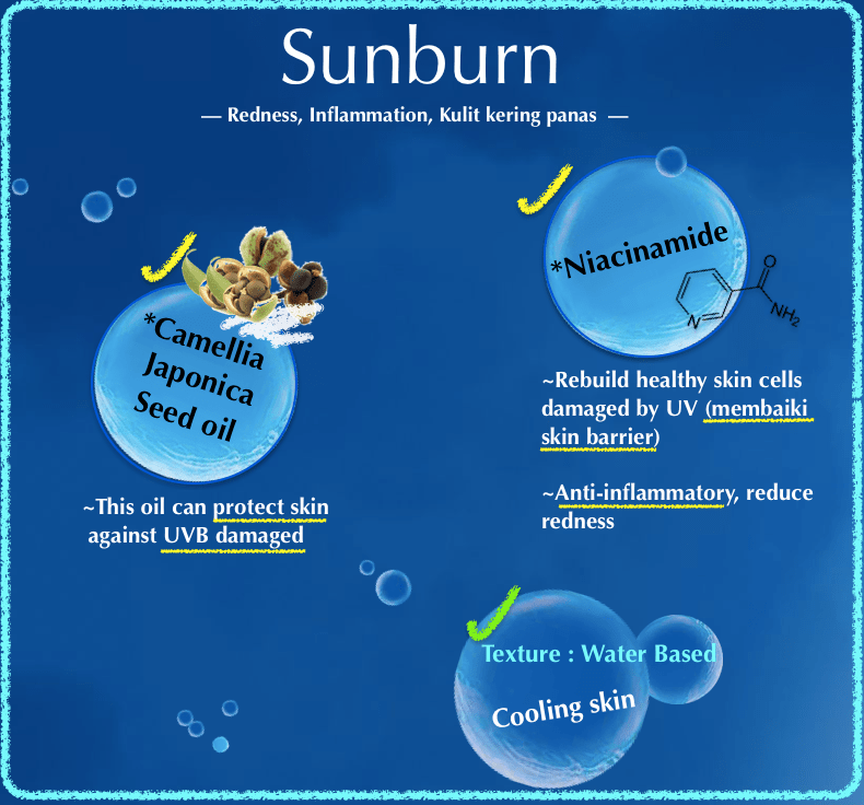 Moisturizer_Aqua_whitening_cream_yang_bagus_boleh_mengawal_kulit_sunburn_09062023