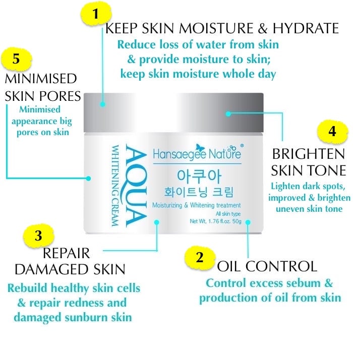 moisturizer_aqua_whitening_cream_benefits_moisturizer_terbaik_08112023